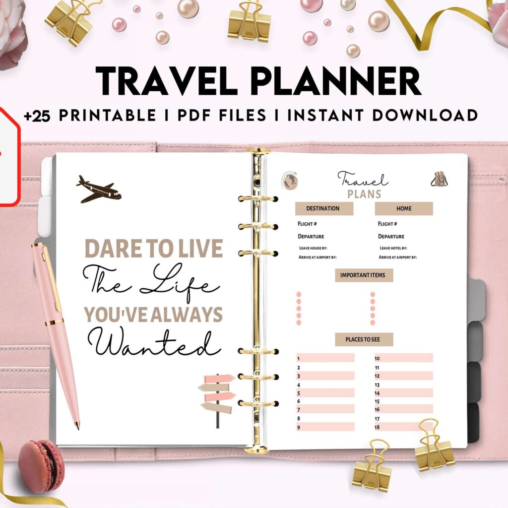 Travel Planner, travel checklist , trip organizer, vacation planner, travel itinerary KDP interior PDF file 8,5×11 inch
