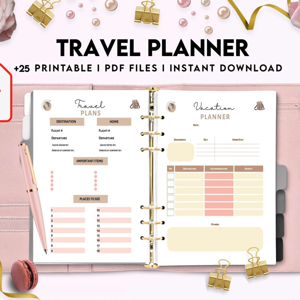 Travel Planner, travel checklist , trip organizer, vacation planner, travel itinerary KDP interior PDF file 8,5×11 inch