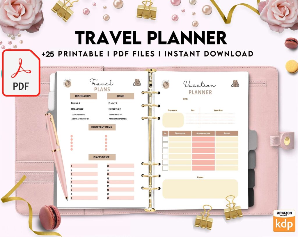 Travel Planner, travel checklist , trip organizer, vacation planner, travel itinerary KDP interior PDF file 8,5×11 inch