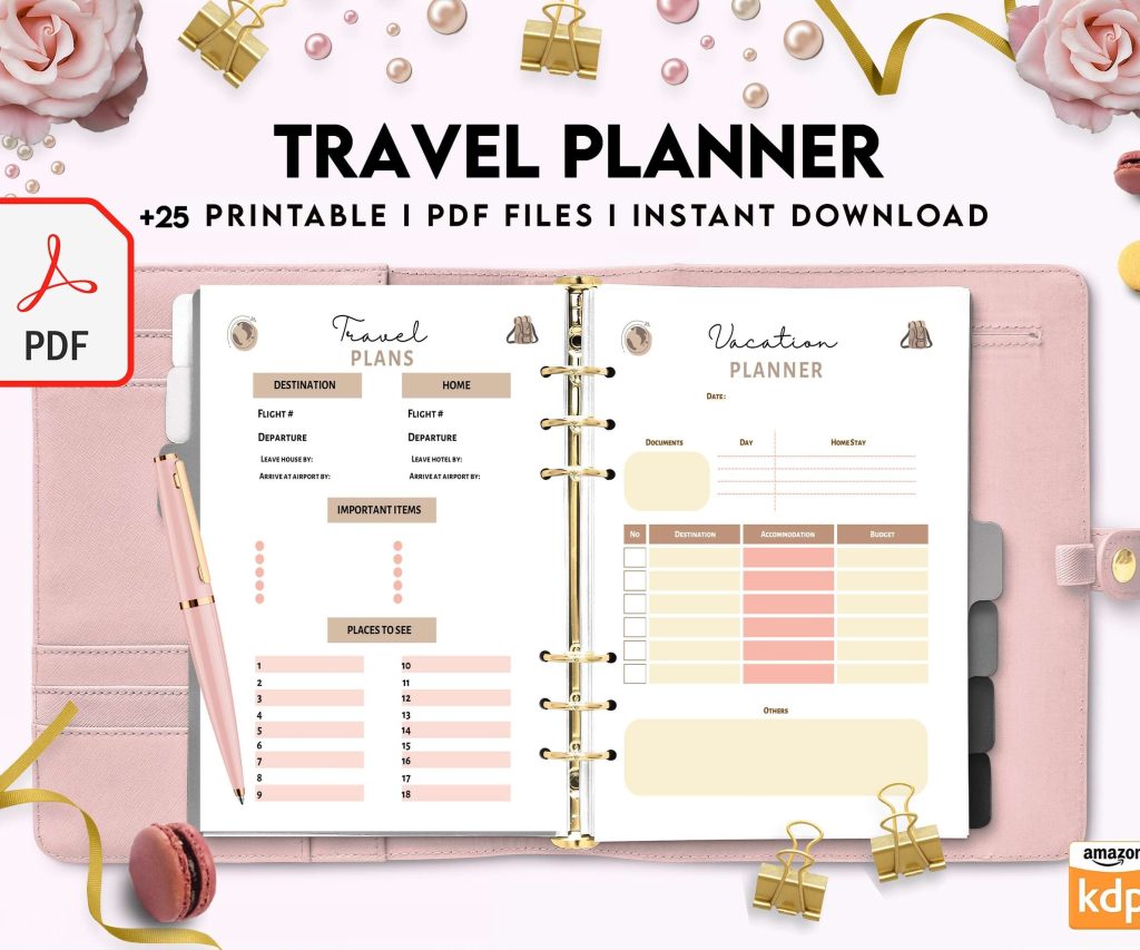 Travel Planner, travel checklist , trip organizer, vacation planner, travel itinerary KDP interior PDF file 8,5×11 inch