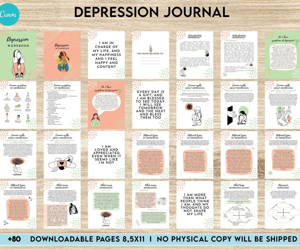Depression Journal, Therapy journal, Mental health journal, Anxiety journal, Bipolar disorder Canva Editable Templates 8,5×11 inch, KDP interior