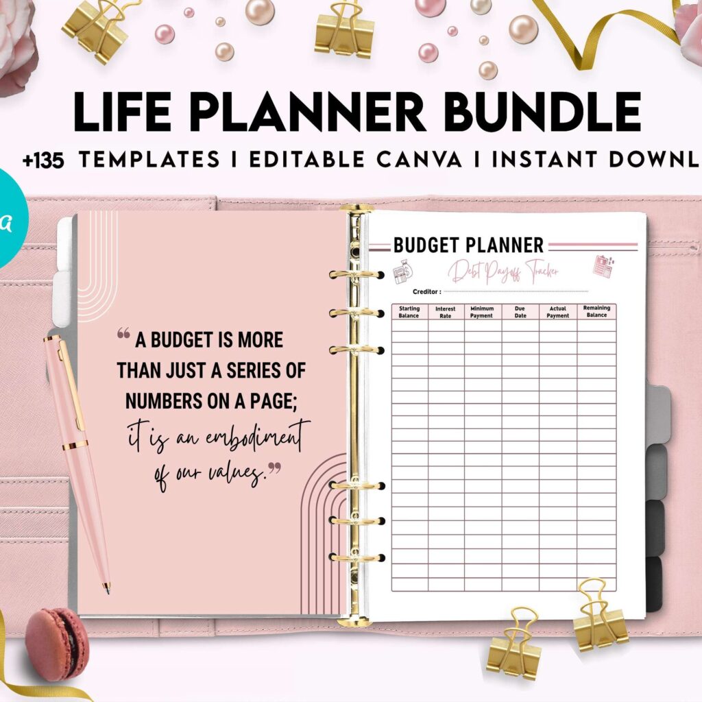 Life Planner Bundle, life organizer, adhd planner, productivity planner, Canva Editable Templates 8,5×11 inch, KDP interior
