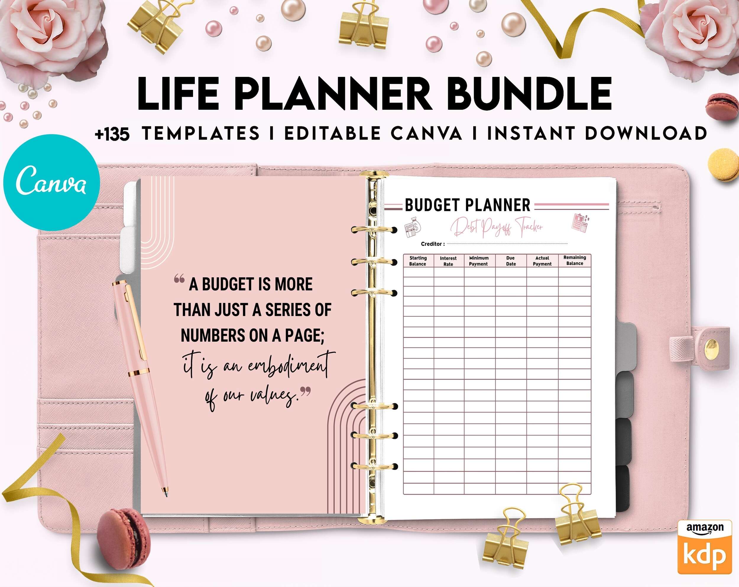Life Planner Bundle, life organizer, adhd planner, productivity planner, Canva Editable Templates 8,5×11 inch, KDP interior Life Planner Bundle, life organizer, adhd planner, productivity planner, Canva Editable Templates 8,5×11 inch, KDP interior