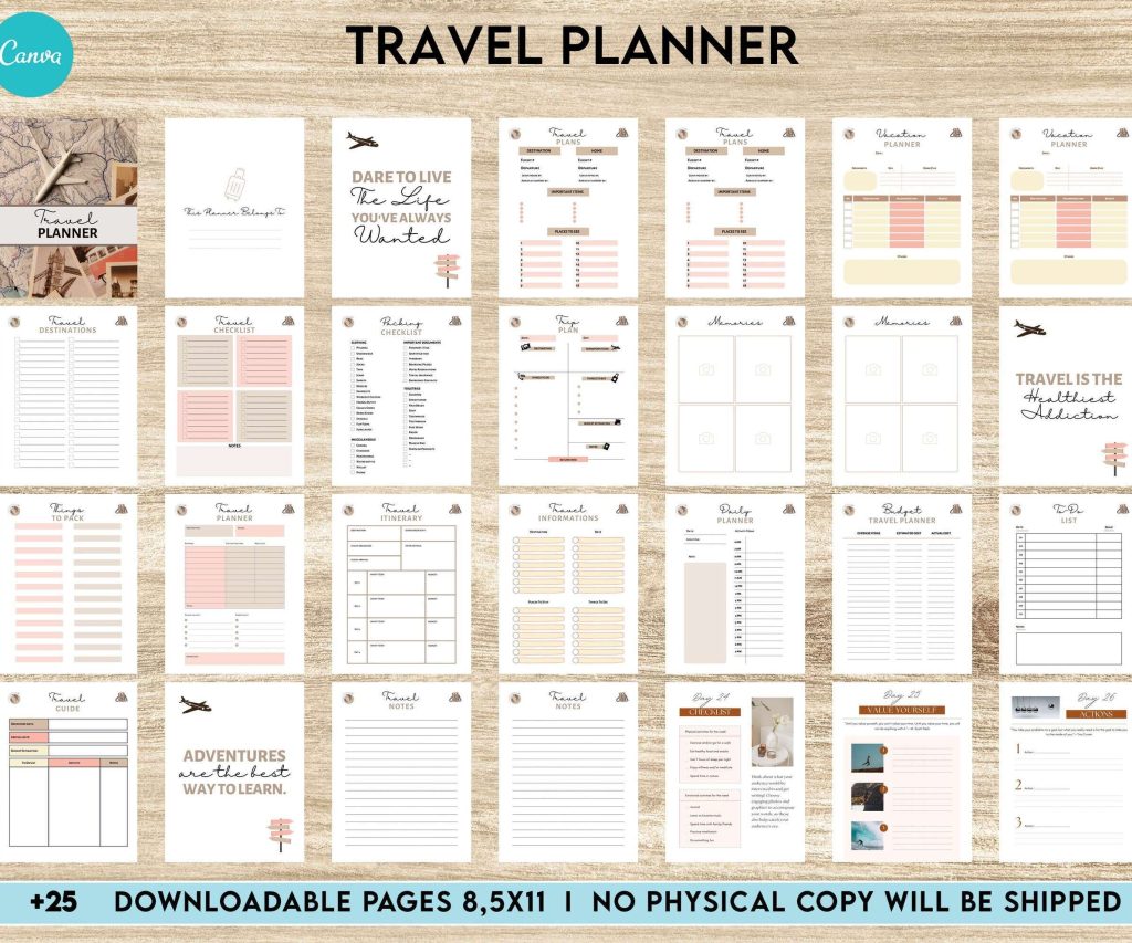 Travel Planner, travel checklist , trip organizer, vacation planner, travel itinerary Canva Editable Templates 8,5×11 inch, KDP interior