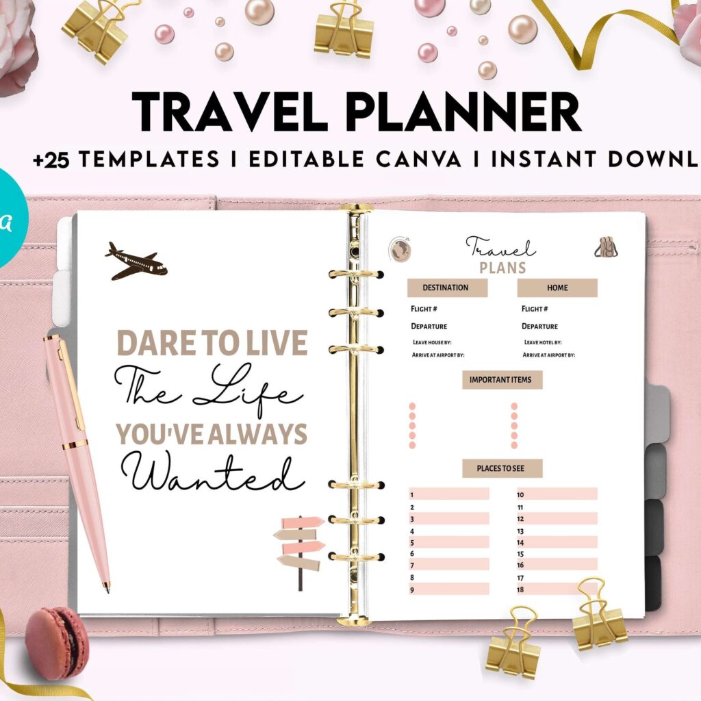 Travel Planner, travel checklist , trip organizer, vacation planner, travel itinerary Canva Editable Templates 8,5×11 inch, KDP interior