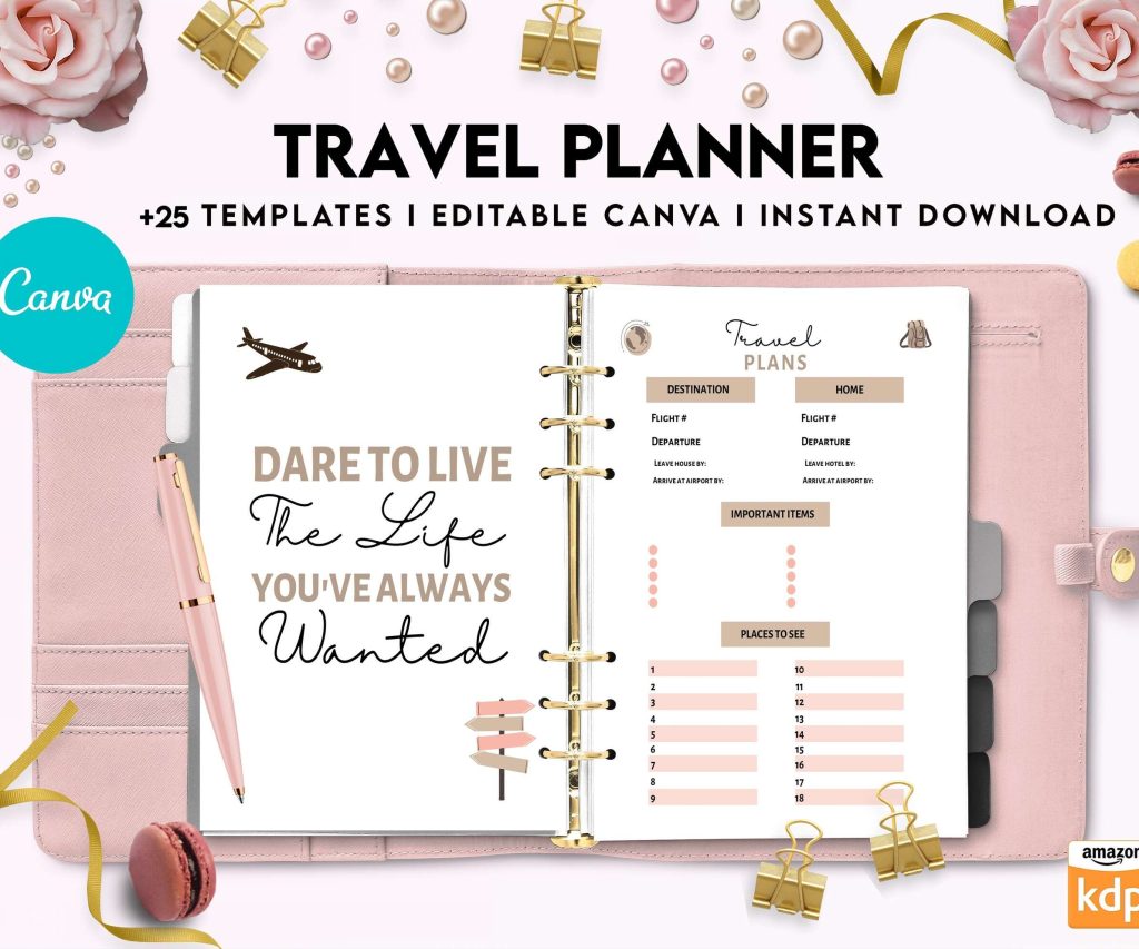 Travel Planner, travel checklist , trip organizer, vacation planner, travel itinerary Canva Editable Templates 8,5×11 inch, KDP interior