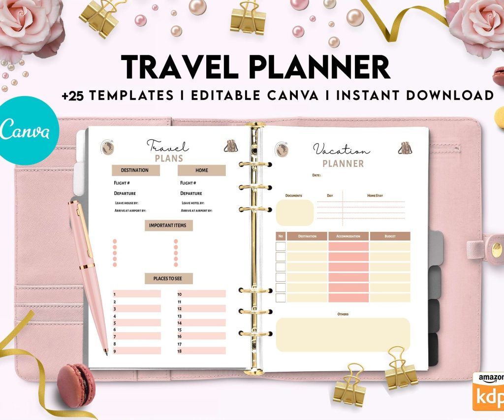 Travel Planner, travel checklist , trip organizer, vacation planner, travel itinerary Canva Editable Templates 8,5×11 inch, KDP interior