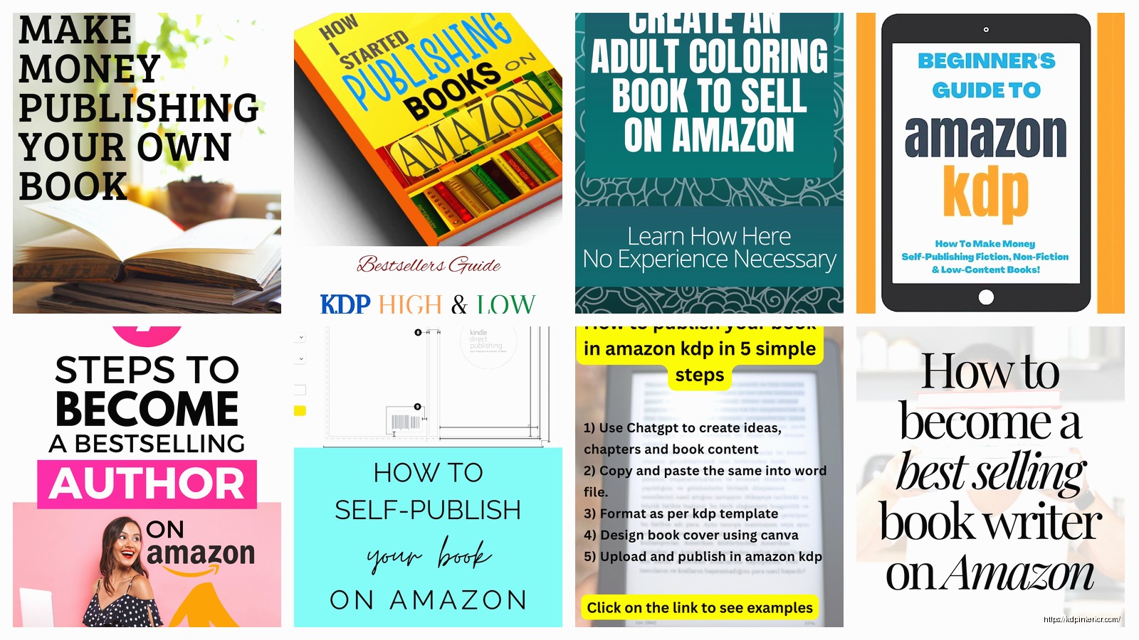Amazon Book Publish: Quick-Start Launch Guide