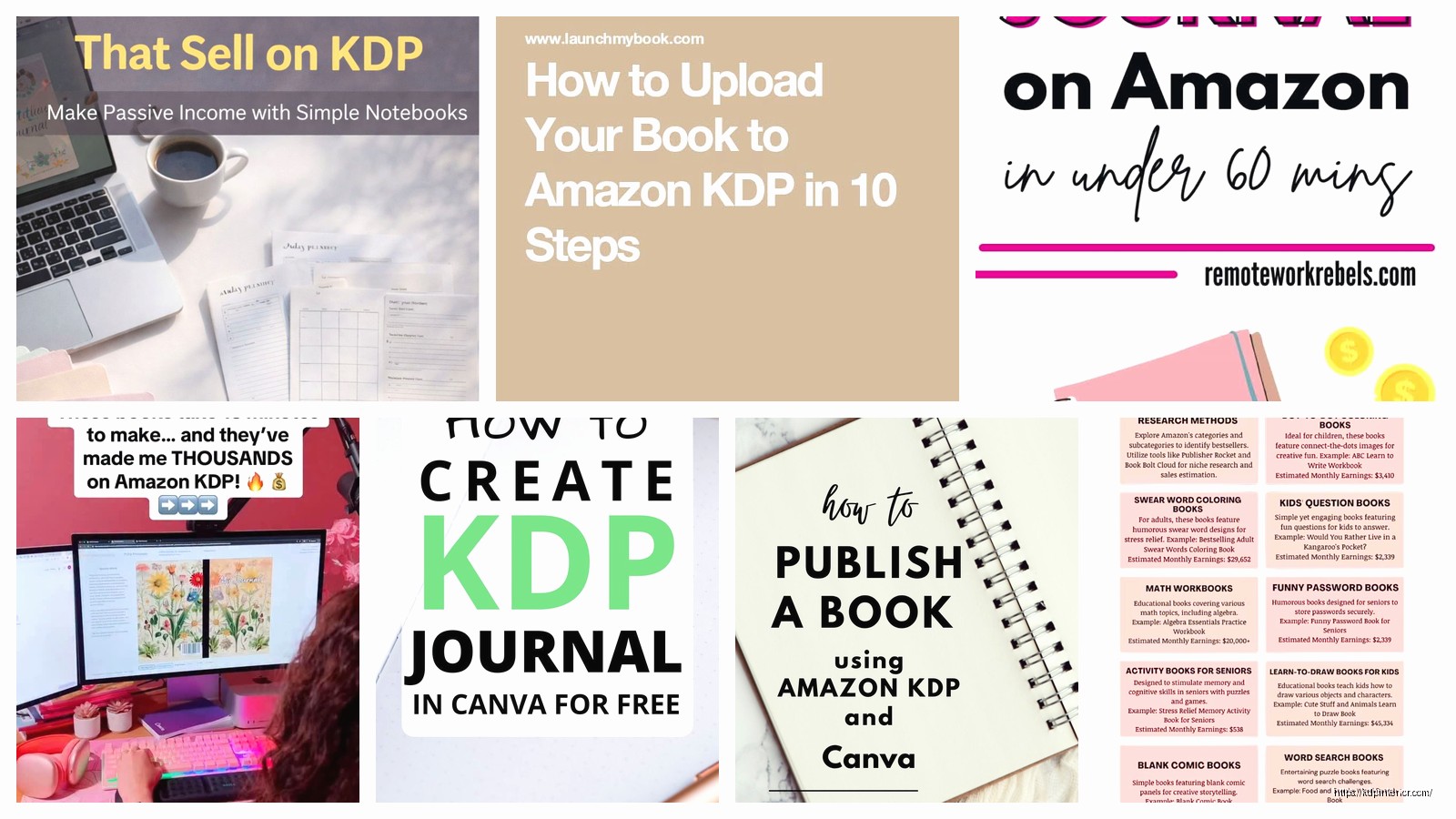 Amazon KDP Journal Templates: Design & Upload Tutorial