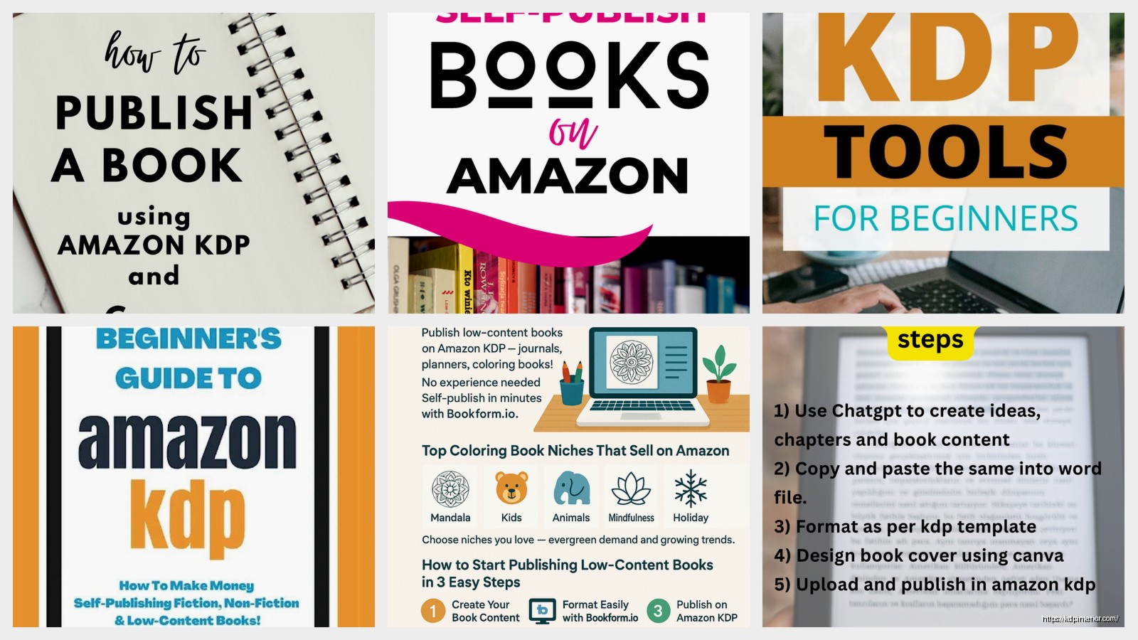 Amazon Kindle KDP: Ebook Optimization & SEO Guide