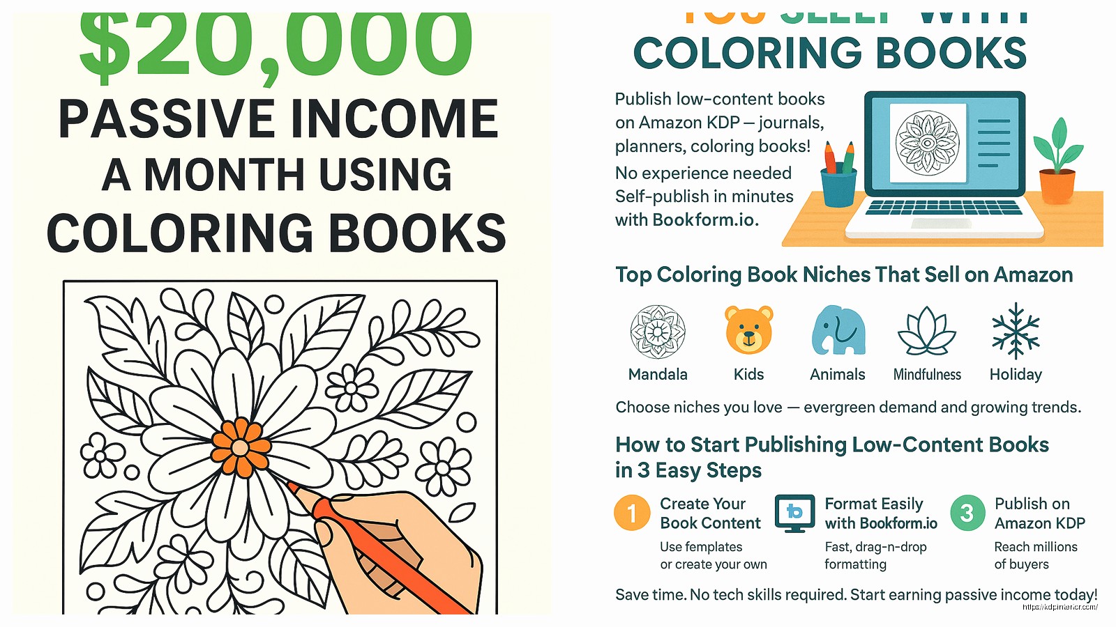 Amazon Publish on Demand: Print-on-Demand Explained