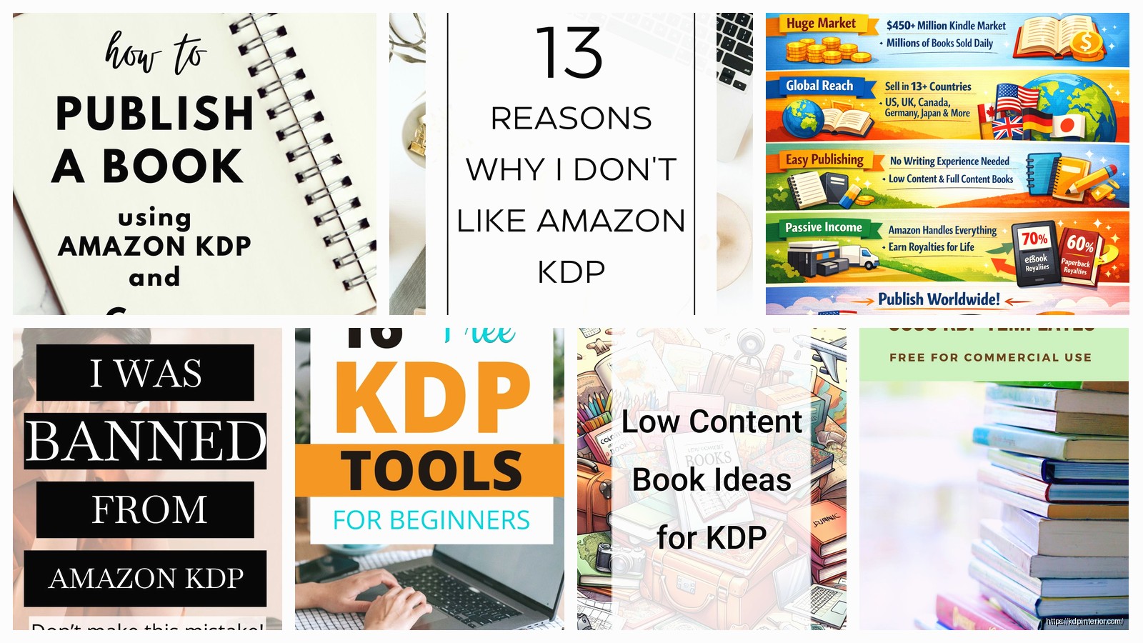 KDP Ebooks: Digital Publishing Best Practices 2026