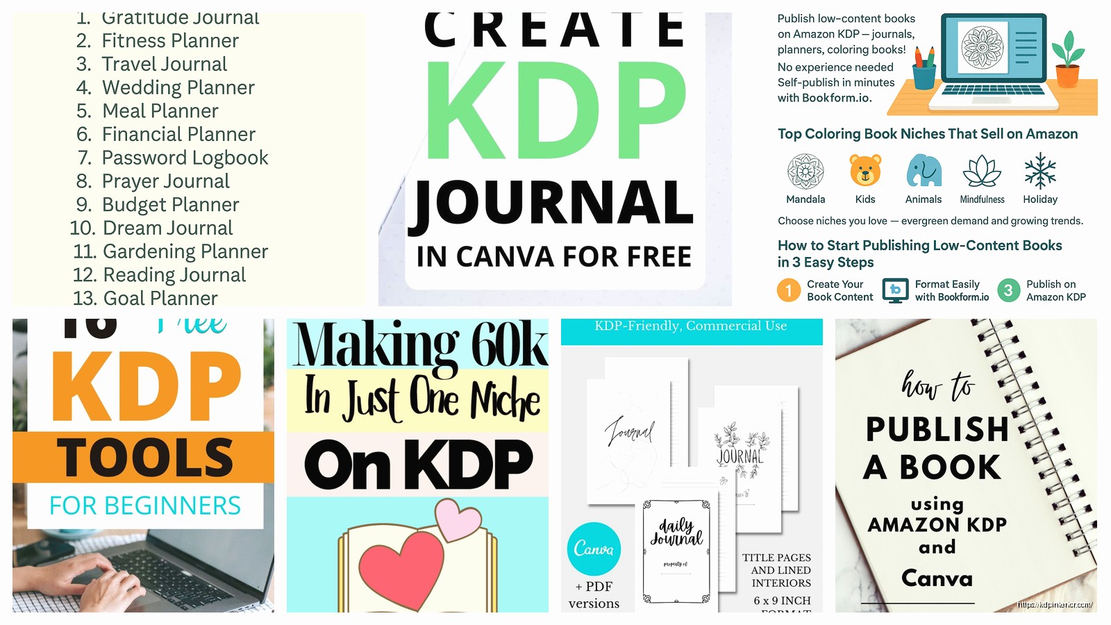 KDP Journal Publishing: Create & Sell Journals on Amazon
