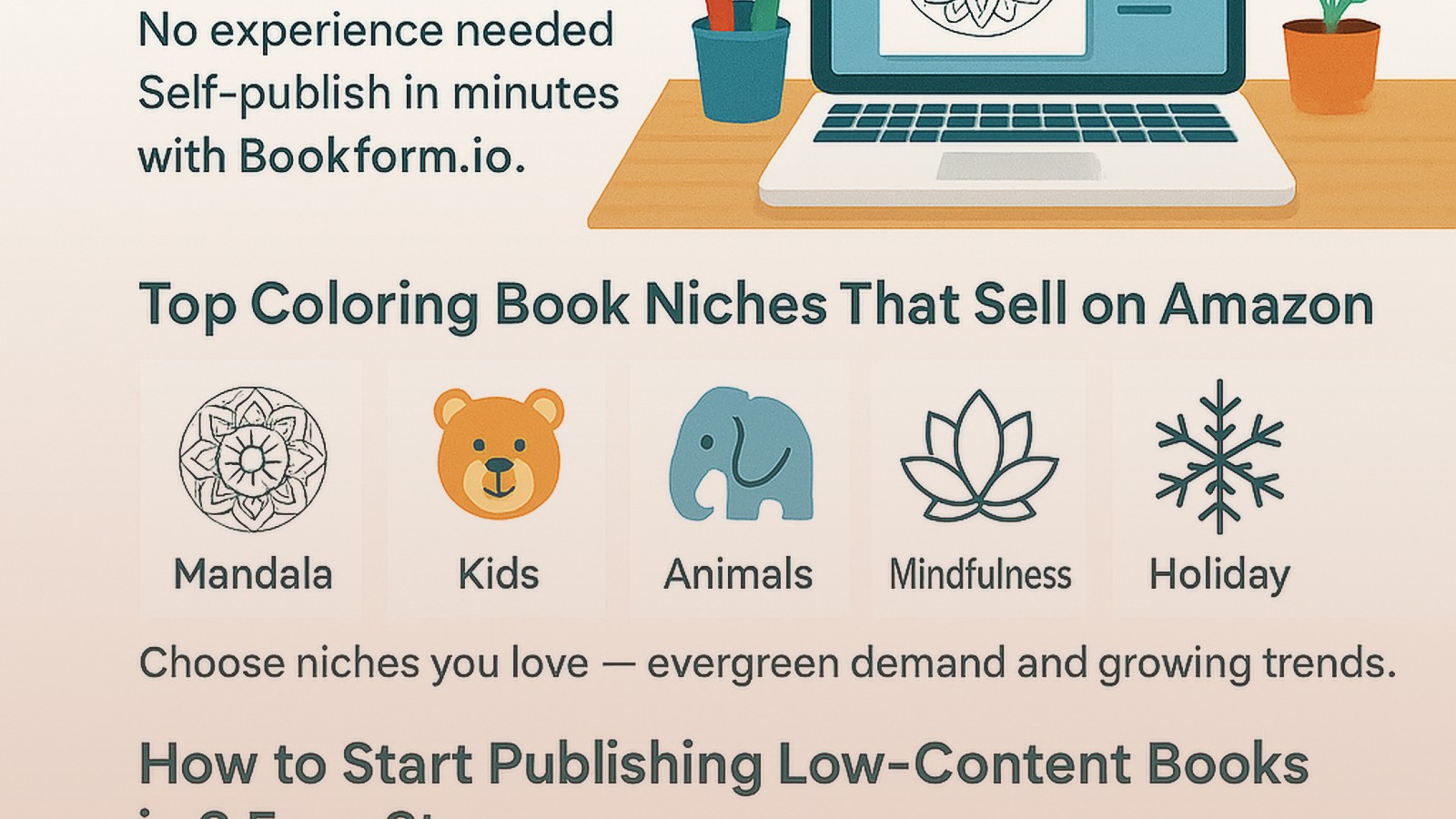 KDP Journal Publishing: Create & Sell Journals on Amazon