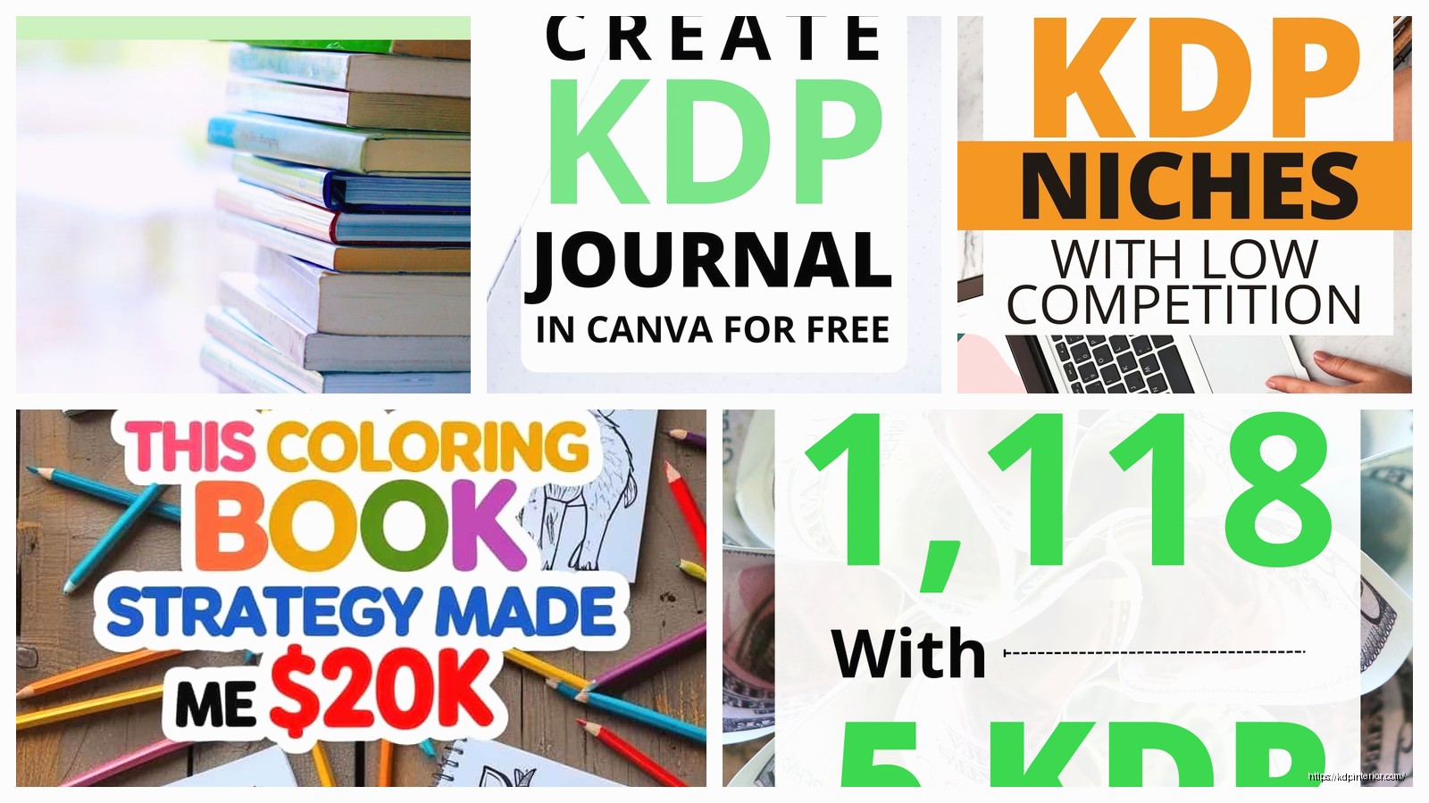 My KDP Account Management: Author Dashboard Guide 2026