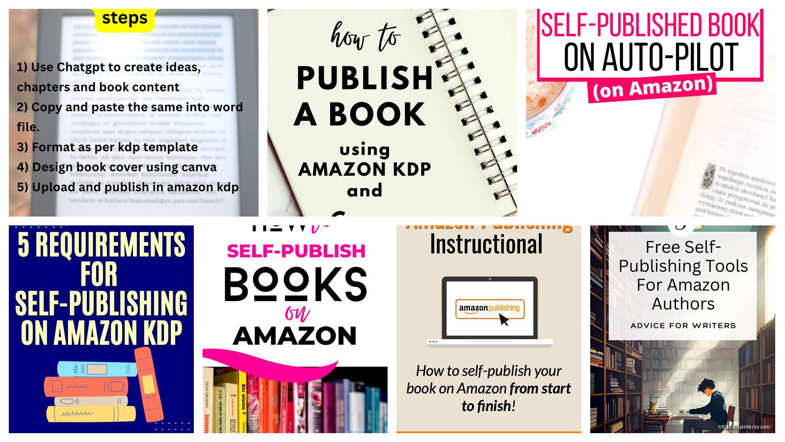 Self Publishing a Book on Amazon: 10-Step Launch Plan