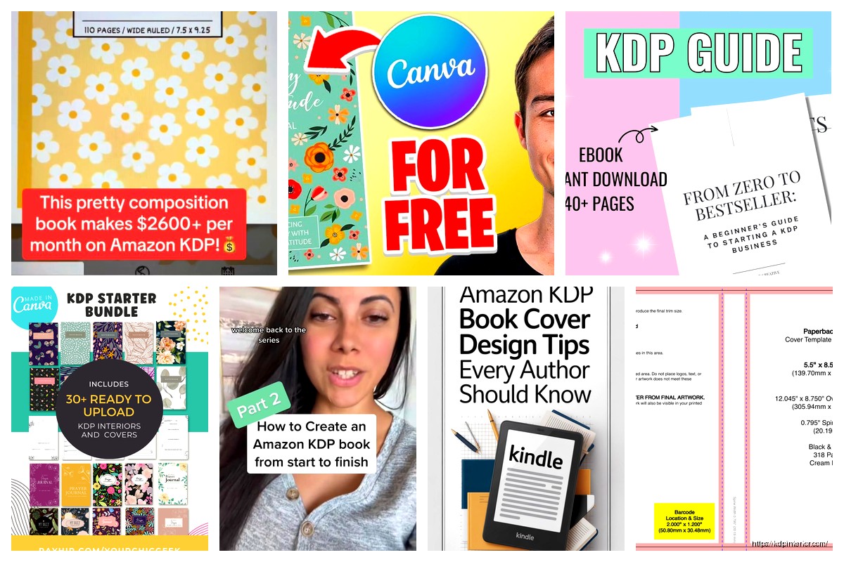 Amazon KDP 6x9 Cover Template: Popular Size Guide