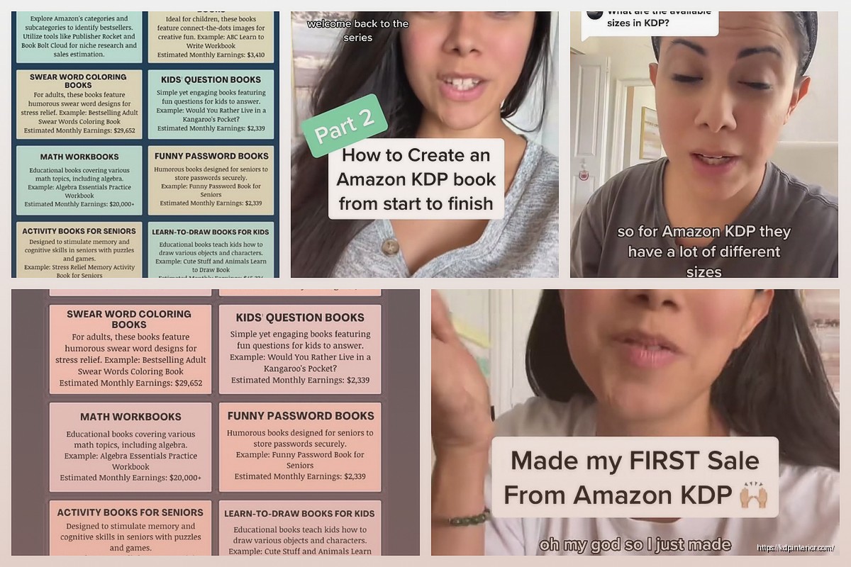 Amazon KDP 6x9 Template: Complete Interior Layout