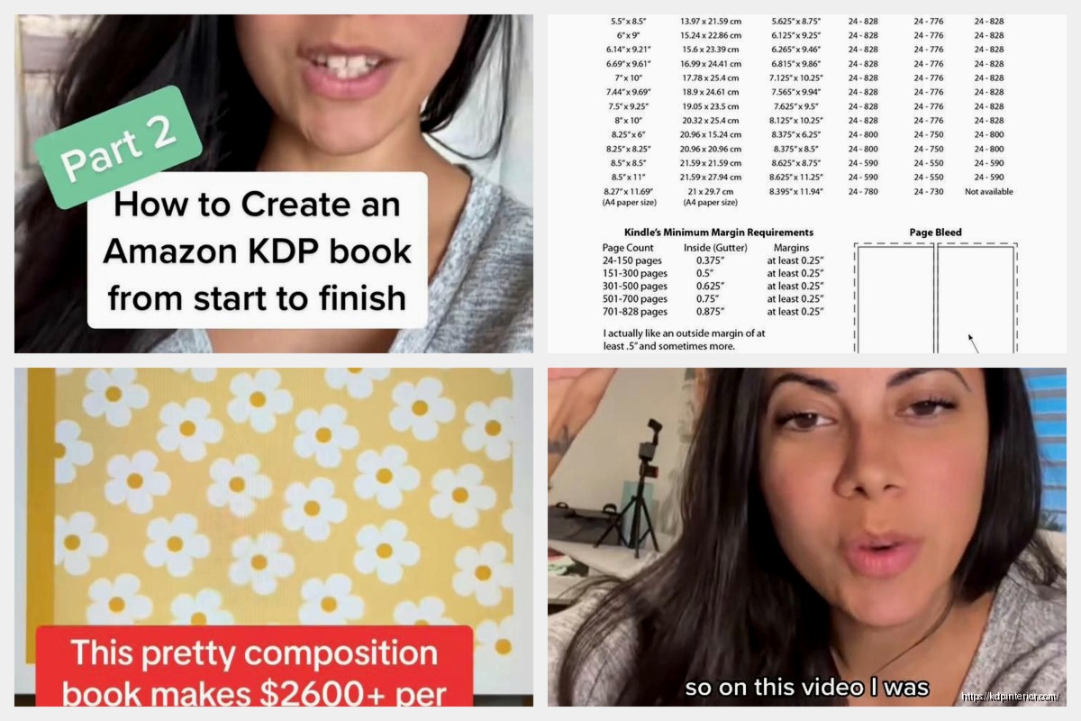 Amazon KDP Hardcover Template: Case Laminate Specs