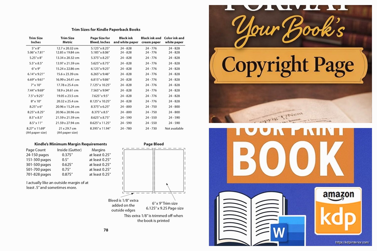 Amazon KDP Paperback Template: Interior Formatting