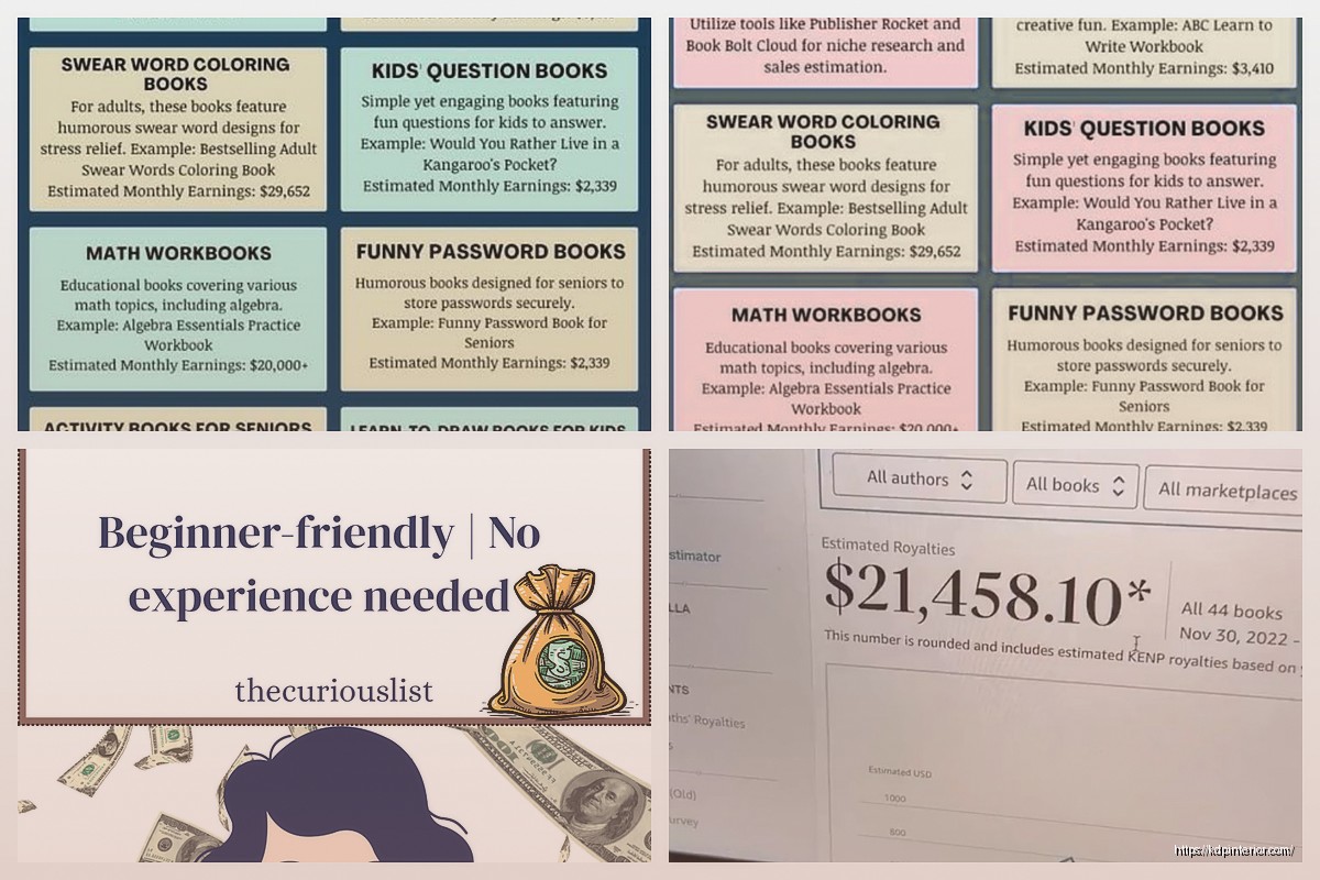 Amazon KDP Site Navigation: Dashboard Features