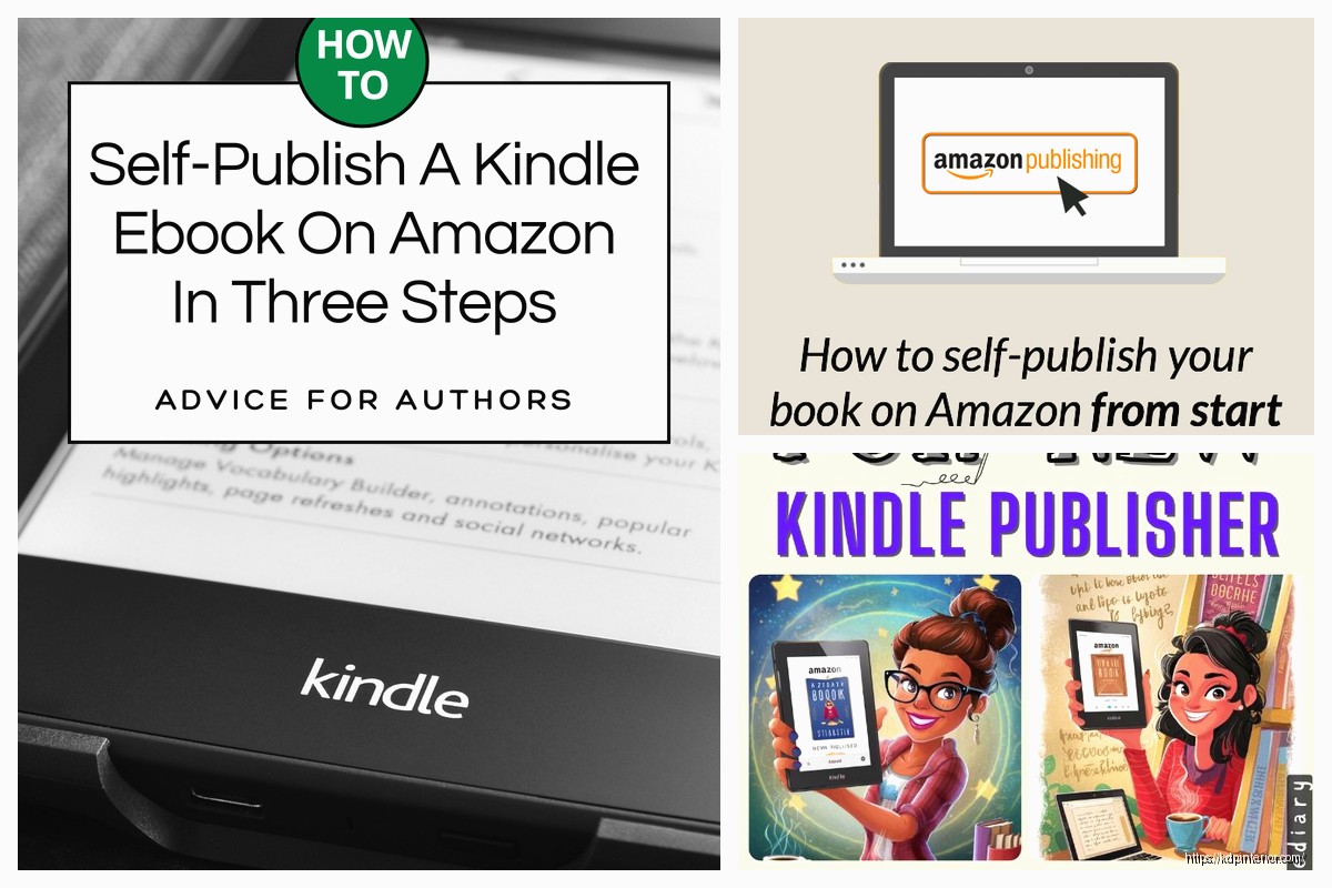 Amazon Kindle Book Publishing: Digital-First Strategy