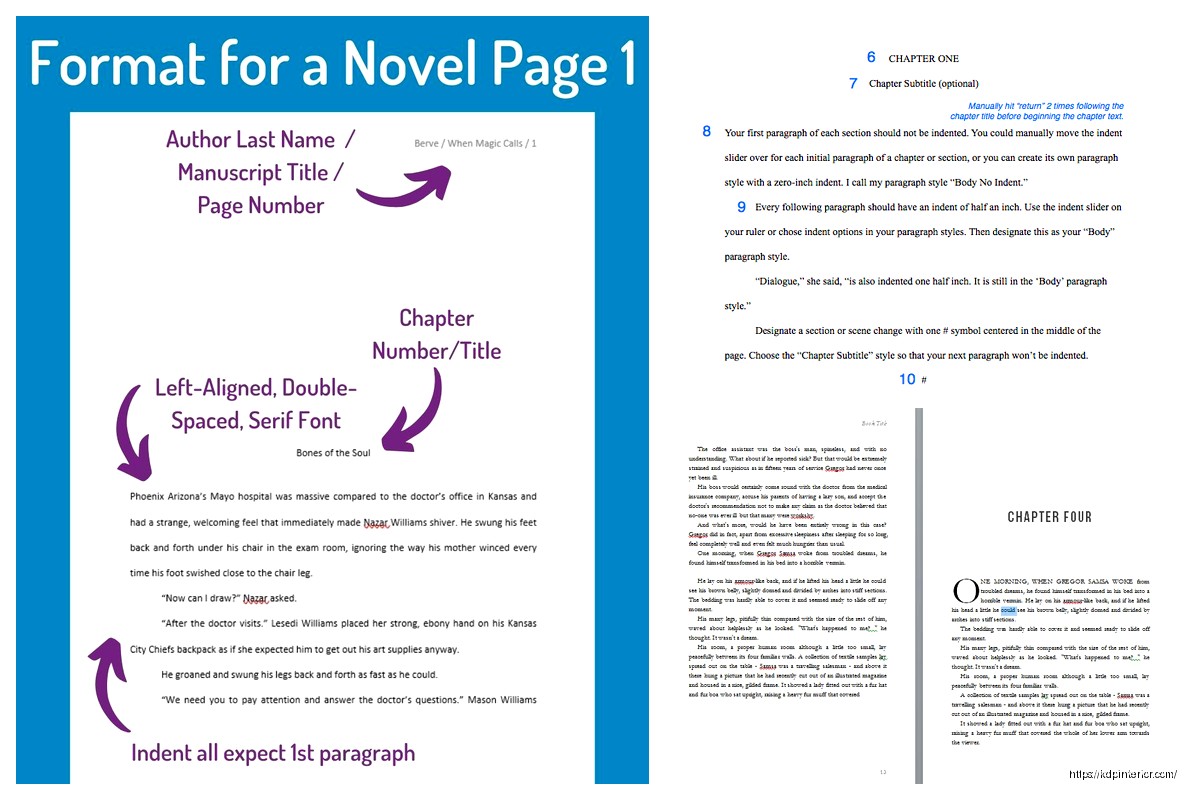 Book Manuscript Format: Industry Submission Standards