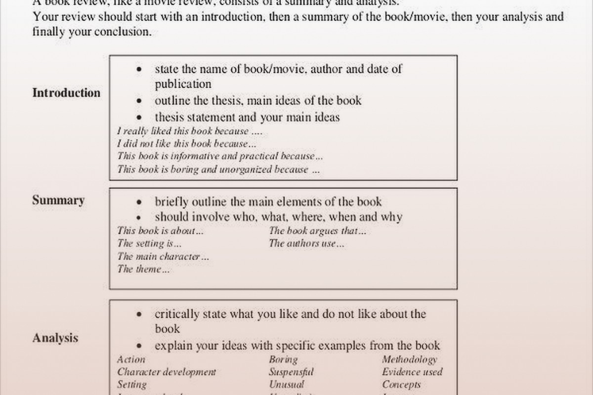 Book Summary Format: Synopsis Writing Guide