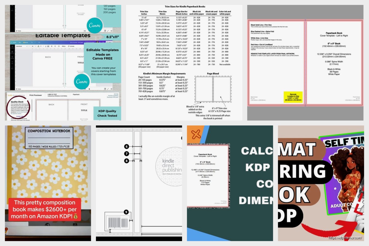 KDP Book Cover Template Calculator: Size Tool