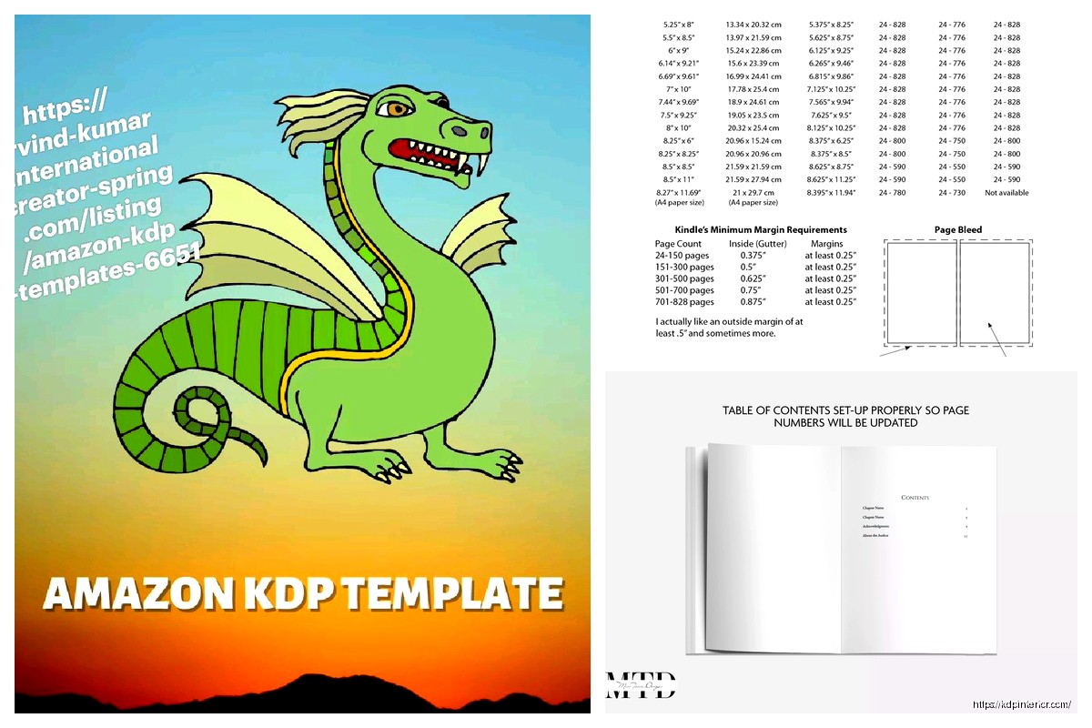 KDP Copyright Page Template: Legal Page Examples