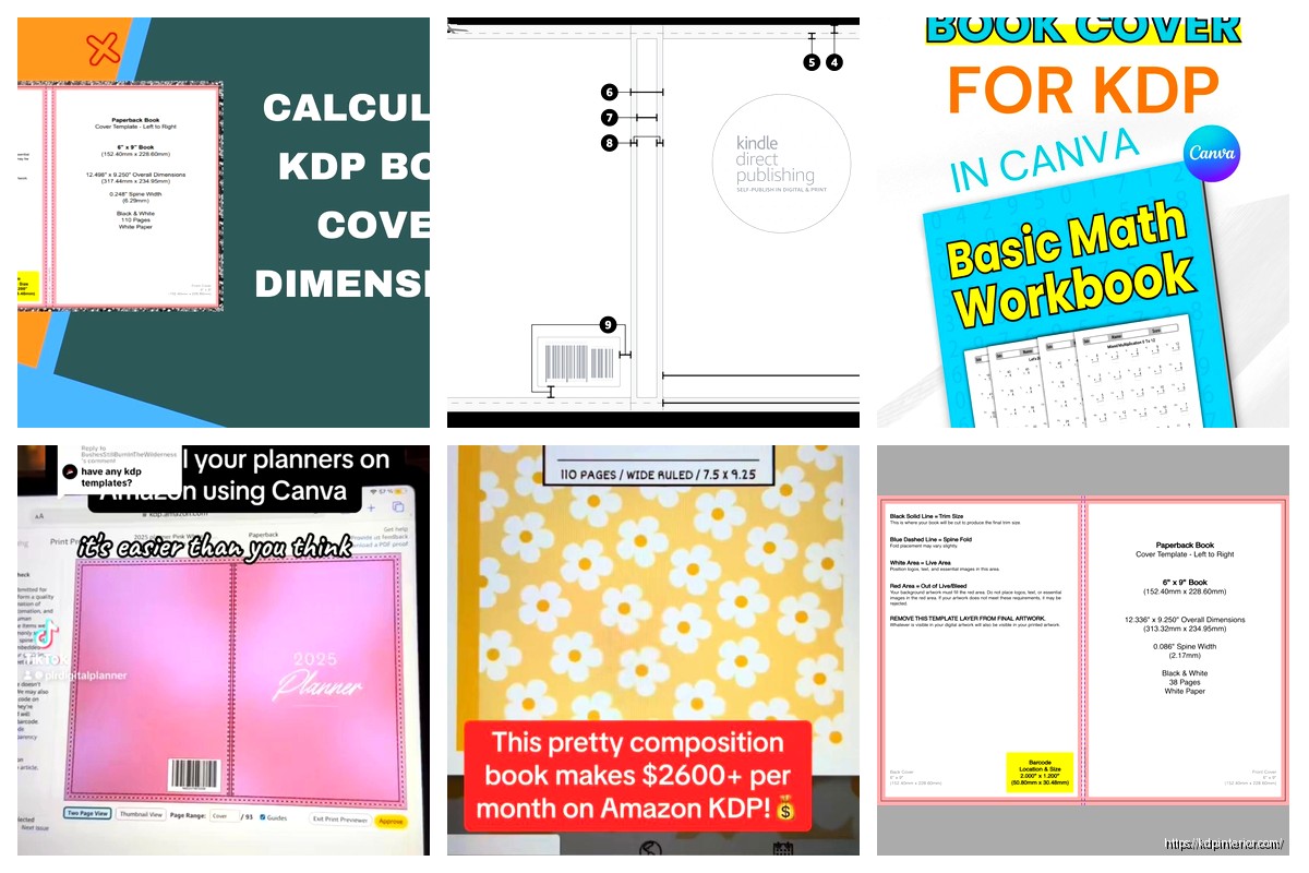 KDP Cover Template Calculator: Automated Design Tool