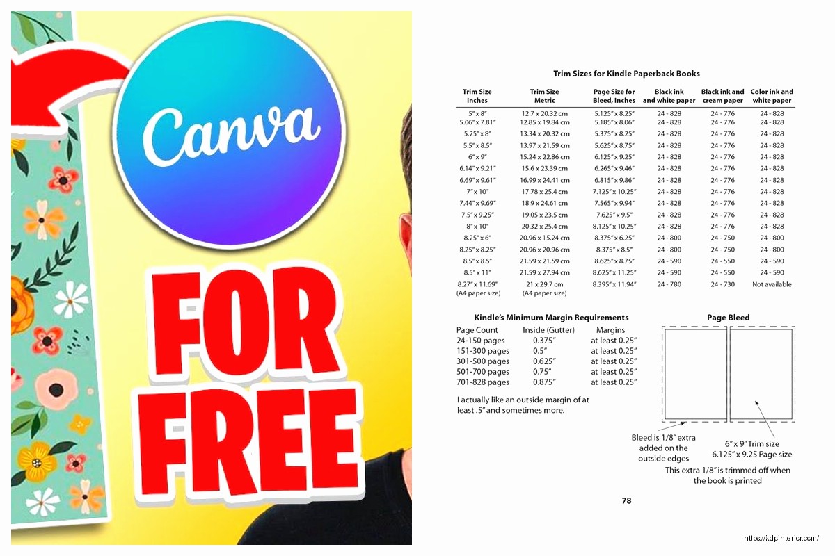 KDP Cover Template Generator: Automated Design Tool