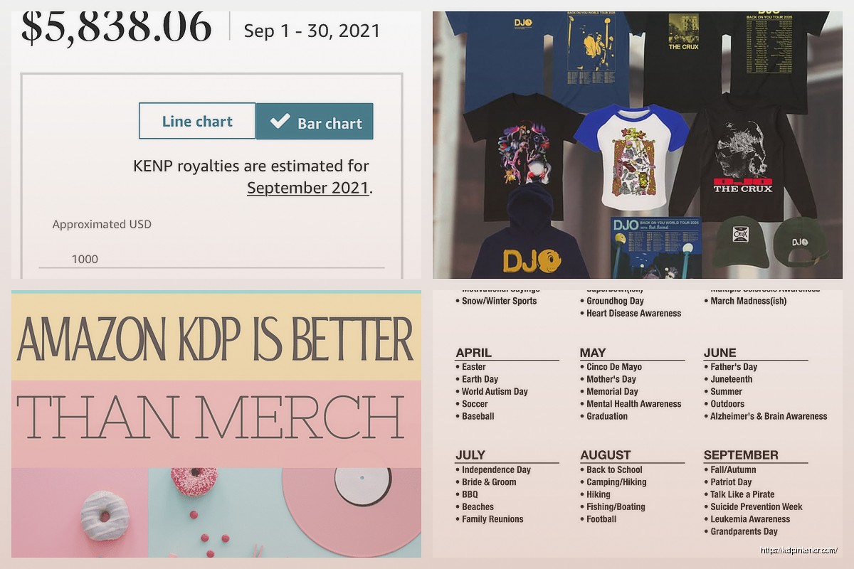 KDP Merch: Print-on-Demand Beyond Books