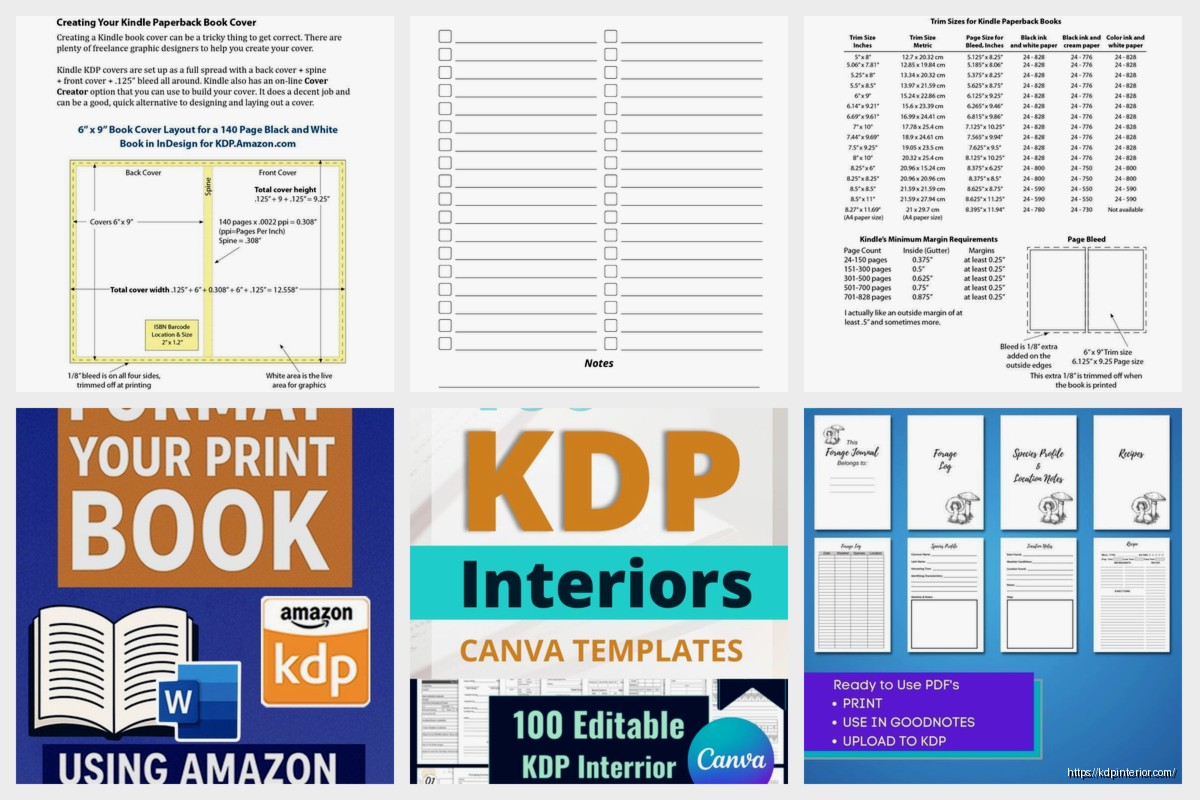 KDP Paperback Template: Print-Ready Formatting
