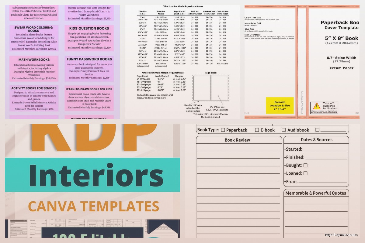 KDP Template for Paperback: Interior Formatting
