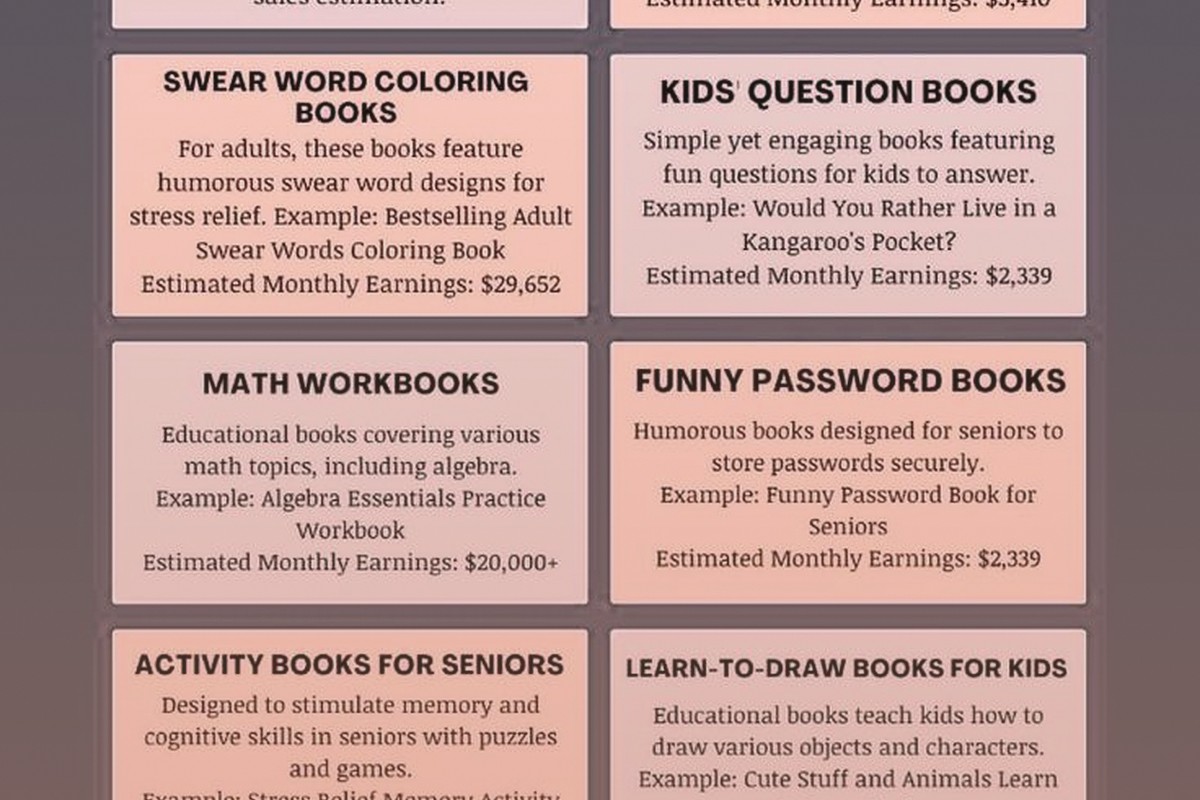 KDP Website Features: Tools & Resources for Authors