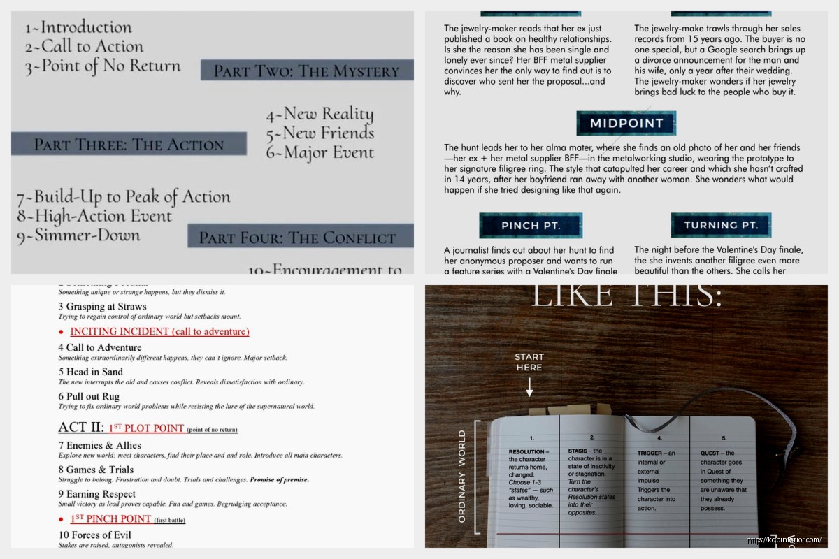 Novel Outline: Story Structure Methods