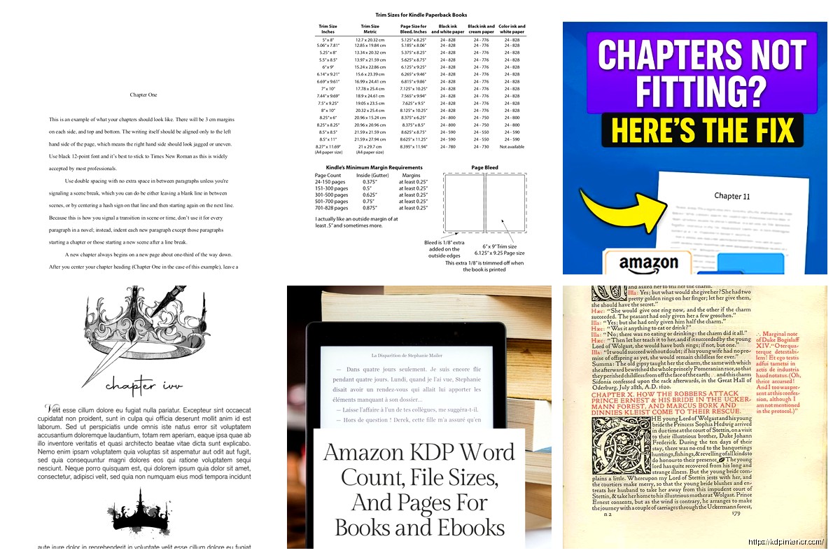 Paperback Manuscript Template KDP: Interior Files