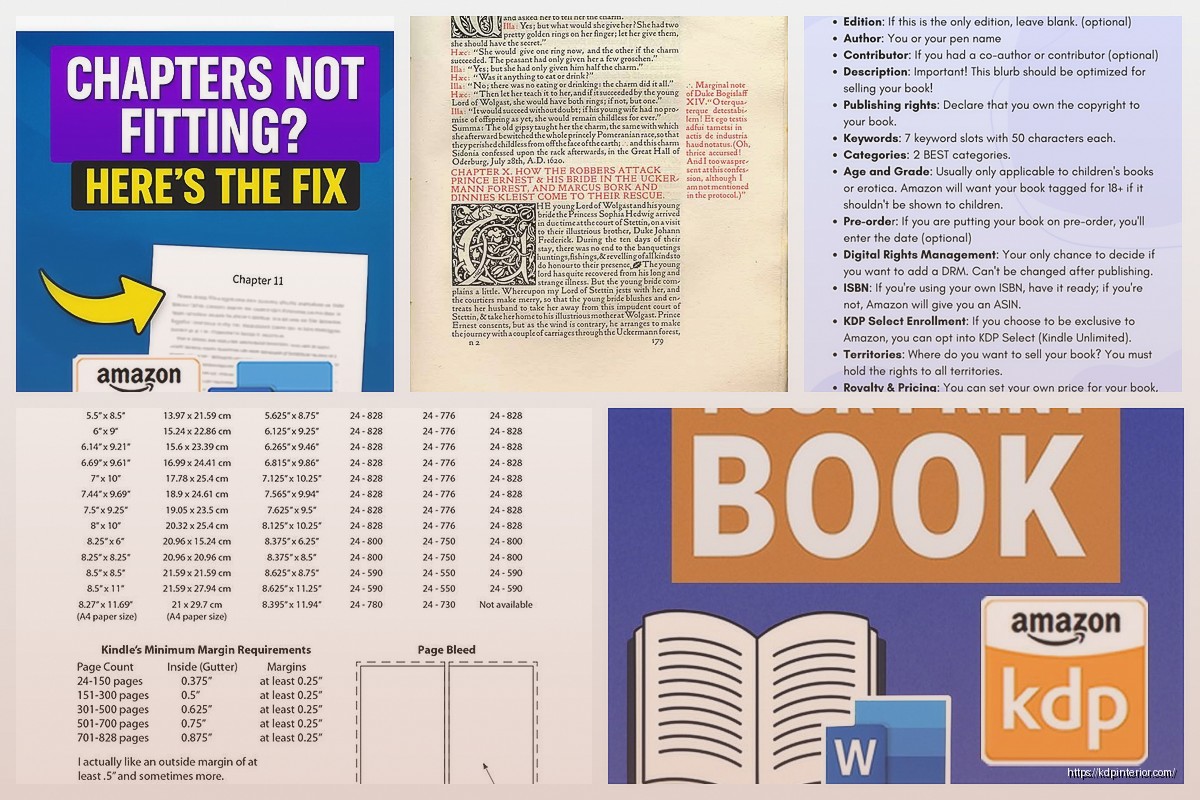 Paperback Manuscript Templates KDP: Multi-Format Pack