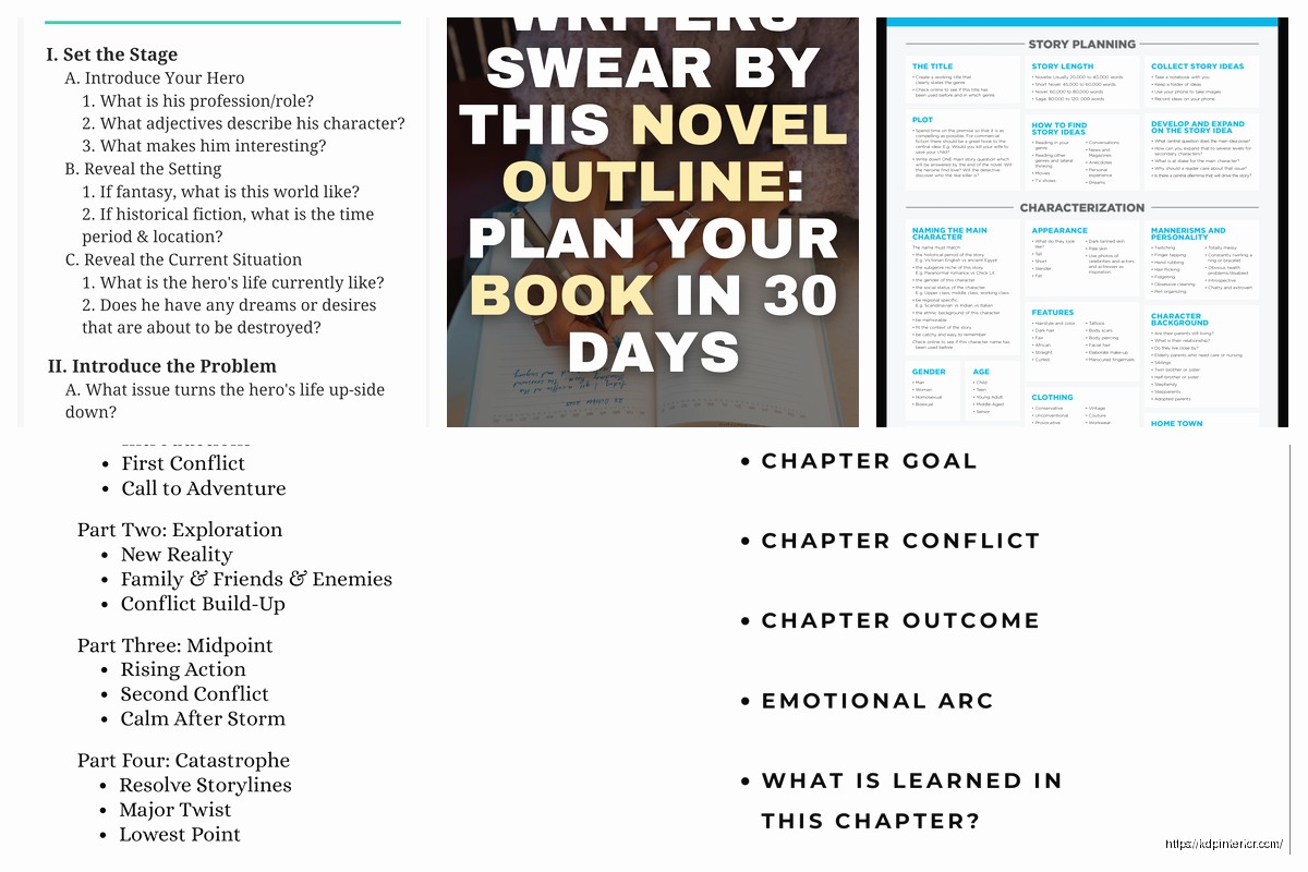 Writing a Novel Outline: Story Structure Guide