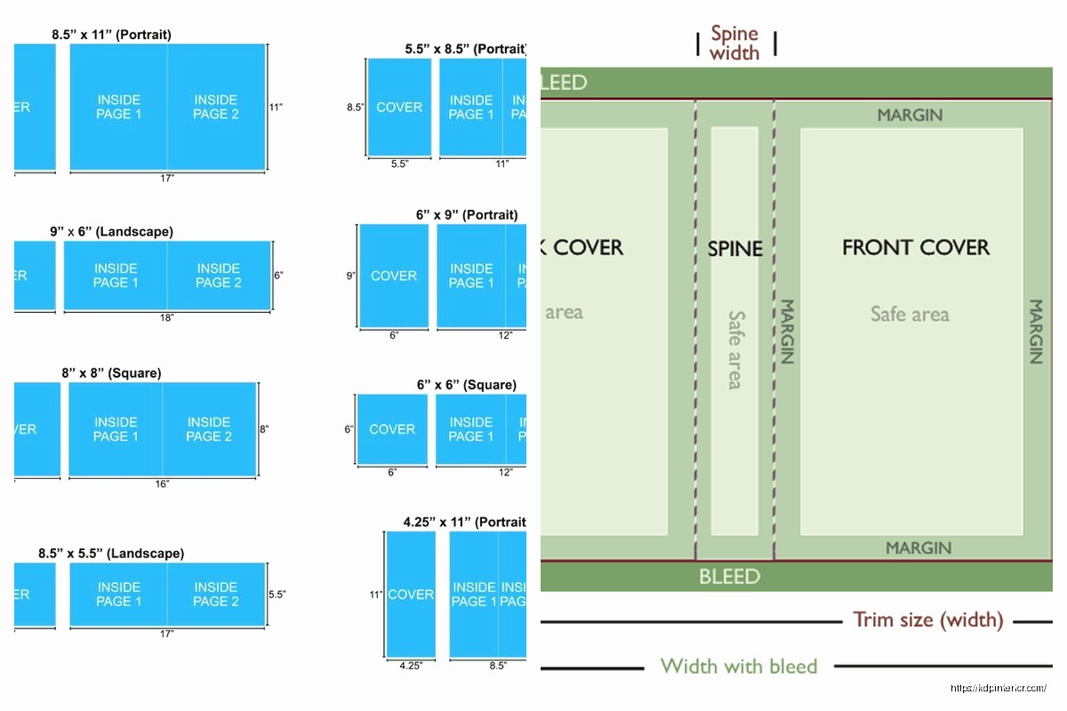 6x9 Book Cover Template: Popular Size Design