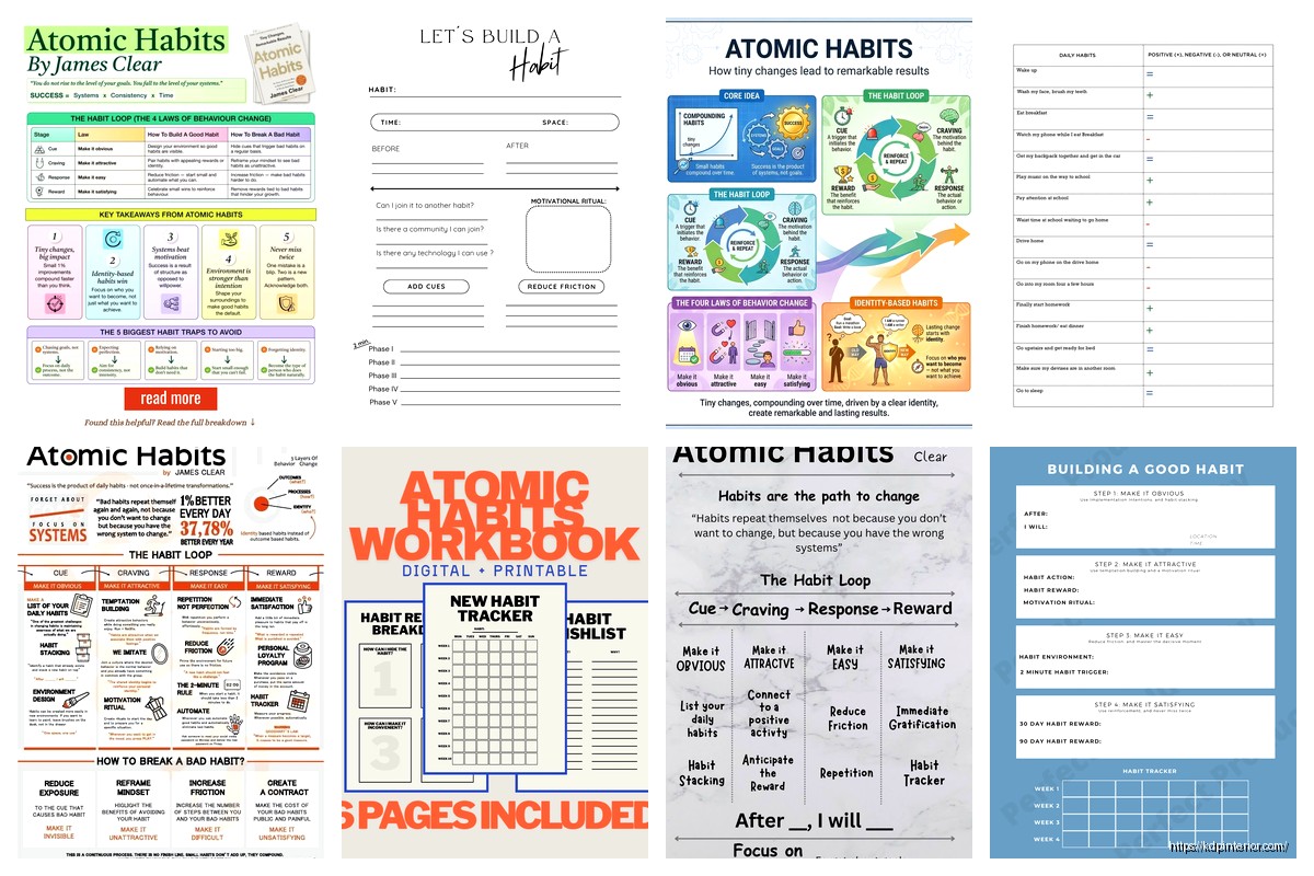 Atomic Habits Templates: Goal Setting Frameworks