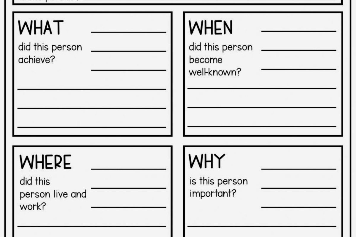 Biography Sample for Work: Professional Bio Examples