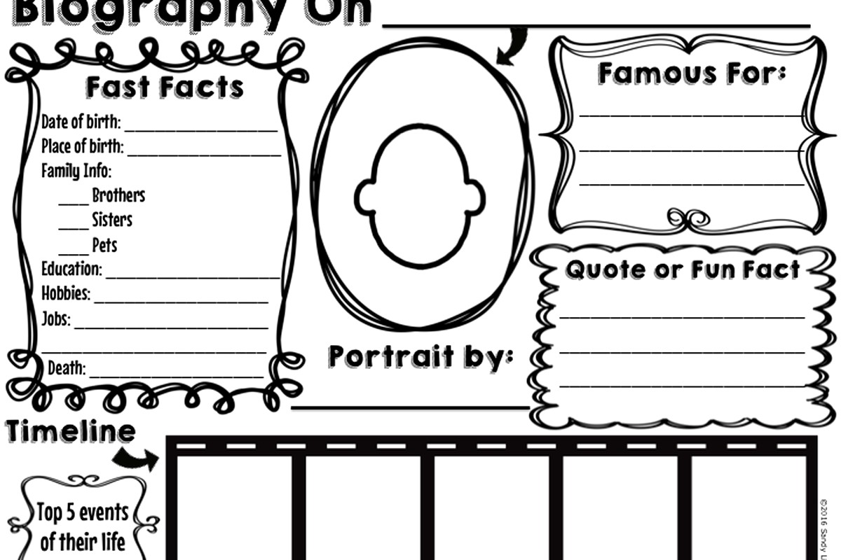 Biography Template: Author Bio Writing Guide
