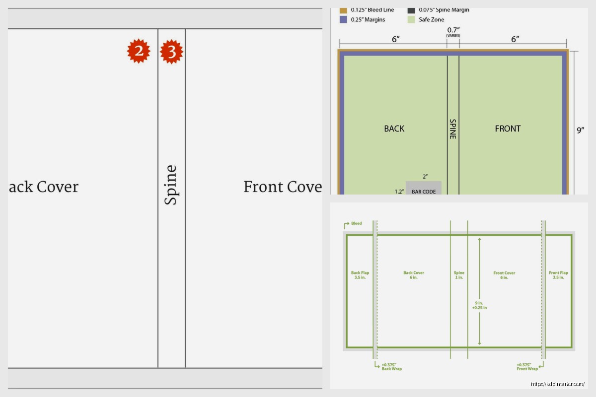Book Jacket Template: Dust Cover Design