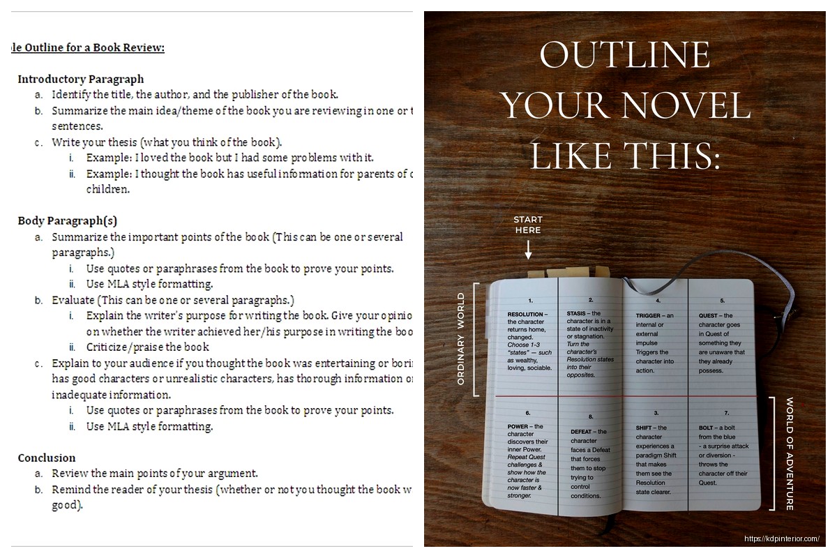 Book Outline Examples: Story Structure Samples