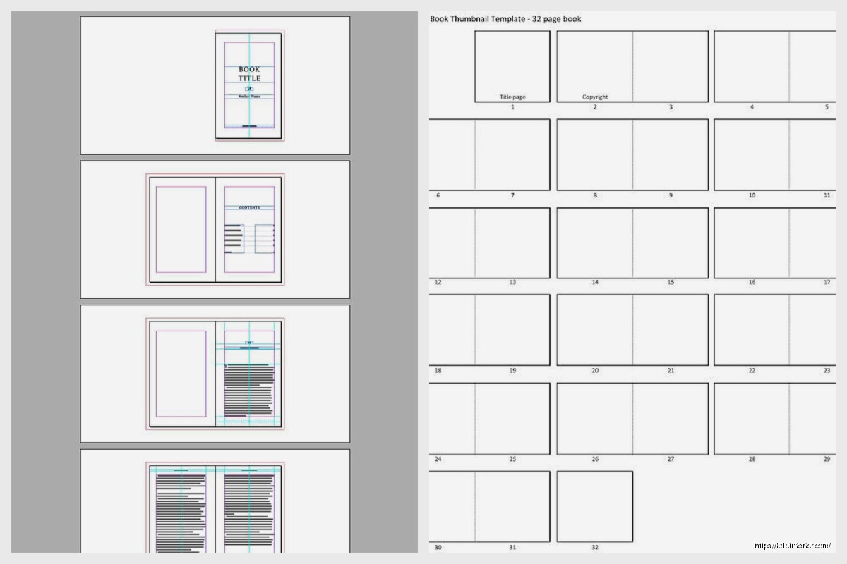 Book Printing Template: Print-Ready Files