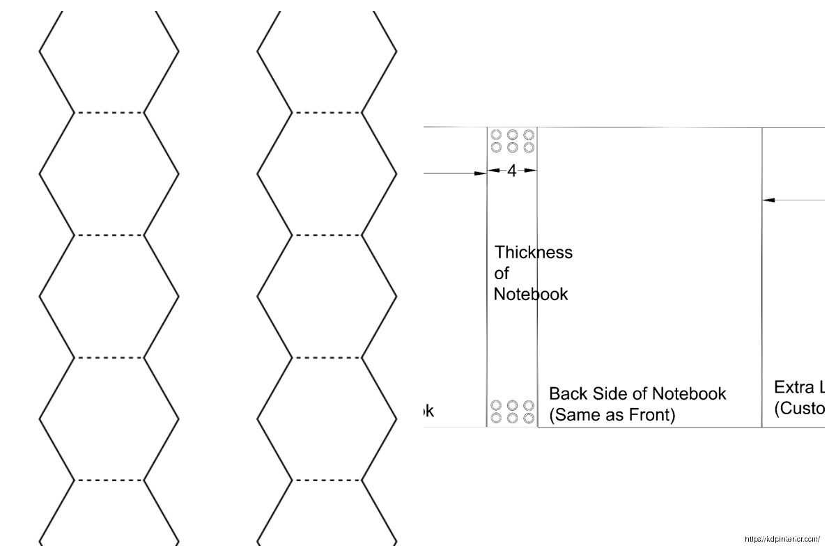 Chapbook Template: Poetry Collection Format