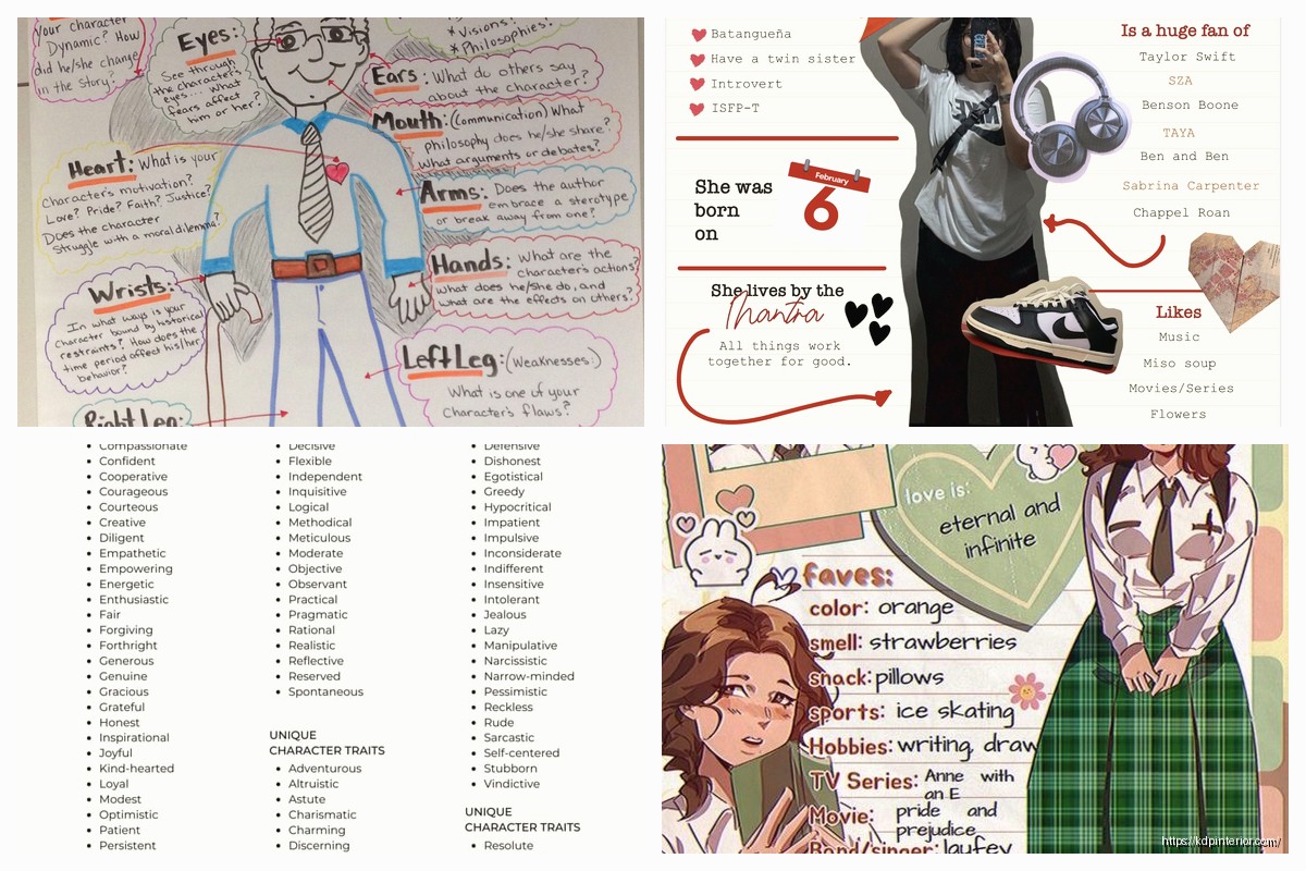 Character Biography Examples: Fiction Writing Samples