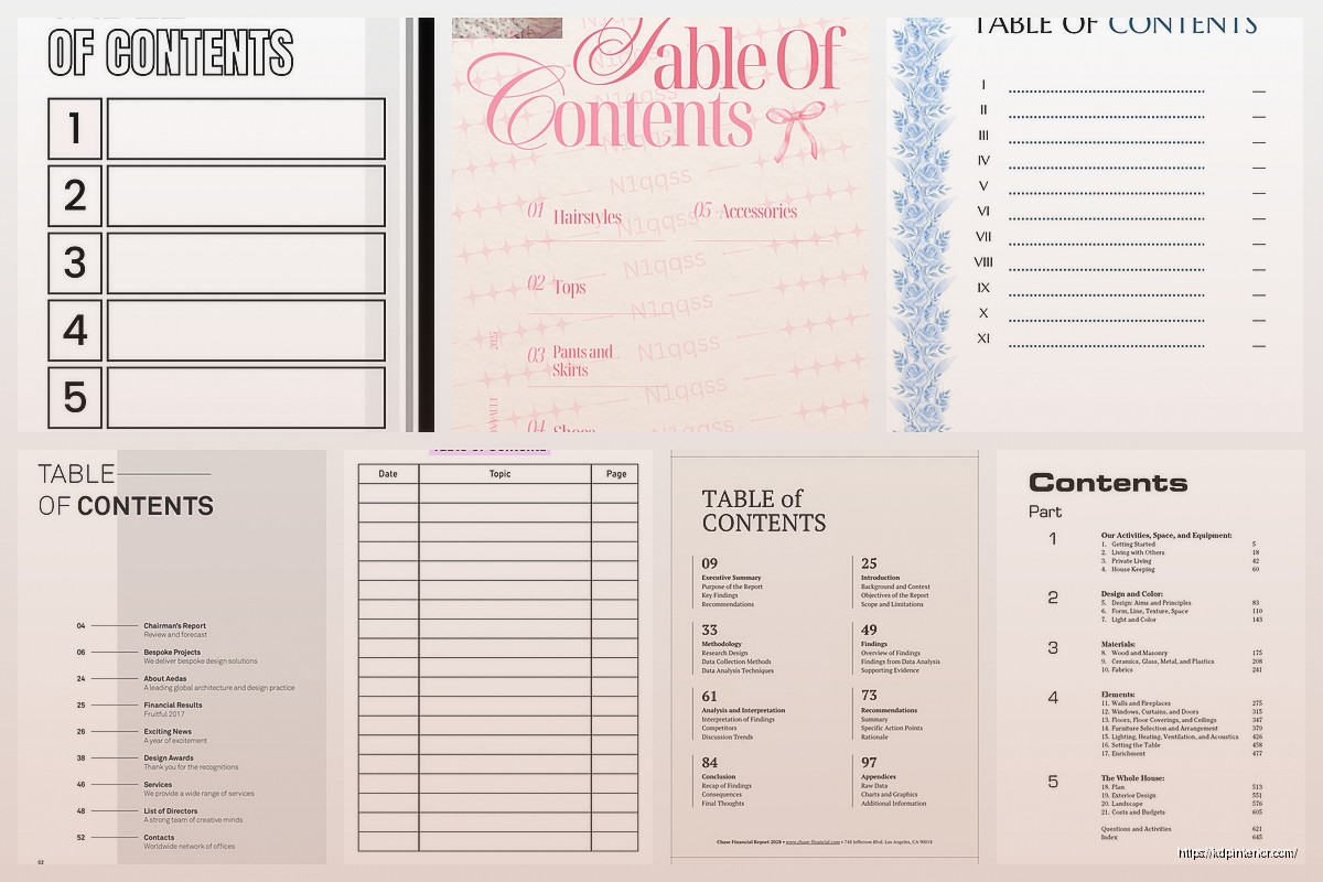 Contents Page Template: Table of Contents Design